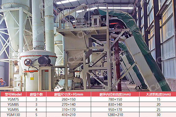 環保新型云母磨粉機